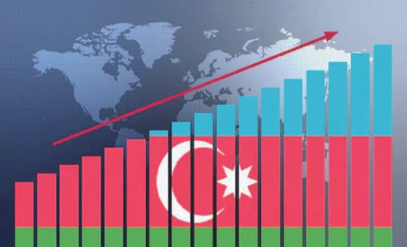 Azərbaycan iqtisadiyyatı son 10 ildə